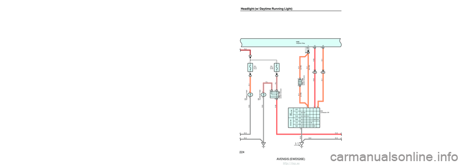 TOYOTA AVENSIS 2003 Service Repair Manual 222AVENSIS (EWD526E)
Headlight (w/ Daytime Running Light)
23
From Power Source System
(
See Page 120 )
7. 5A
ECU–B 2
6
CC
10
CD
3DB 1625A
DOOR
W–R
W–RB
1
2
B A
AC
IC2
15
C2
HRLY
R–Y
R–Y
R TOYOTA AVENSIS 2003 Service Repair Manual 222AVENSIS (EWD526E)
Headlight (w/ Daytime Running Light)
23
From Power Source System
(
See Page 120 )
7. 5A
ECU–B 2
6
CC
10
CD
3DB 1625A
DOOR
W–R
W–RB
1
2
B A
AC
IC2
15
C2
HRLY
R–Y
R–Y
R