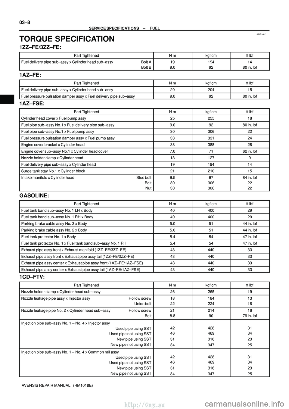 TOYOTA AVENSIS 2003 Service Repair Manual 031E1±02
03±8
±
SERVICE SPECIFICATIONS FUEL
AVENSIS REPAIR MANUAL (RM1018E)
TORQUE SPECIFICATION
1ZZ±FE/3ZZ±FE:
Part TightenedN mkgf cmft lbf
Fuel delivery pipe sub±assy x Cylinder head sub TOYOTA AVENSIS 2003 Service Repair Manual 031E1±02
03±8
±
SERVICE SPECIFICATIONS FUEL
AVENSIS REPAIR MANUAL (RM1018E)
TORQUE SPECIFICATION
1ZZ±FE/3ZZ±FE:
Part TightenedN mkgf cmft lbf
Fuel delivery pipe sub±assy x Cylinder head sub