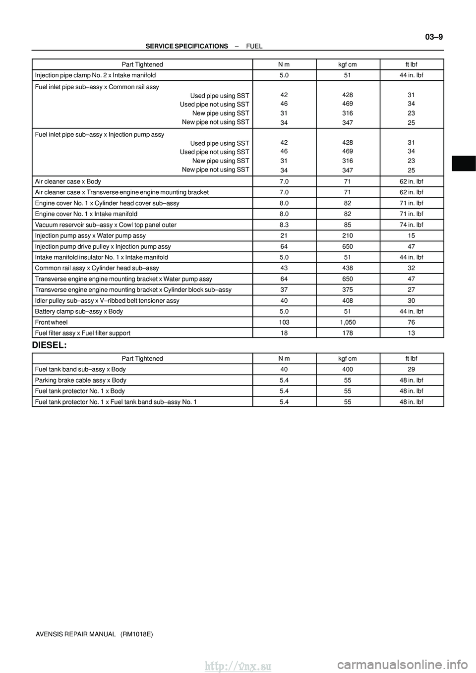 TOYOTA AVENSIS 2003 Service Repair Manual ±
SERVICE SPECIFICATIONS FUEL
03±9
AVENSIS REPAIR MANUAL (RM1018E)Part Tightened
ftlbf
kgf cm
N m
Injection pipe clamp No. 2 x Intake manifold5.05144 in. lbf
Fuel inlet pipe sub±assy x Common TOYOTA AVENSIS 2003 Service Repair Manual ±
SERVICE SPECIFICATIONS FUEL
03±9
AVENSIS REPAIR MANUAL (RM1018E)Part Tightened
ftlbf
kgf cm
N m
Injection pipe clamp No. 2 x Intake manifold5.05144 in. lbf
Fuel inlet pipe sub±assy x Common