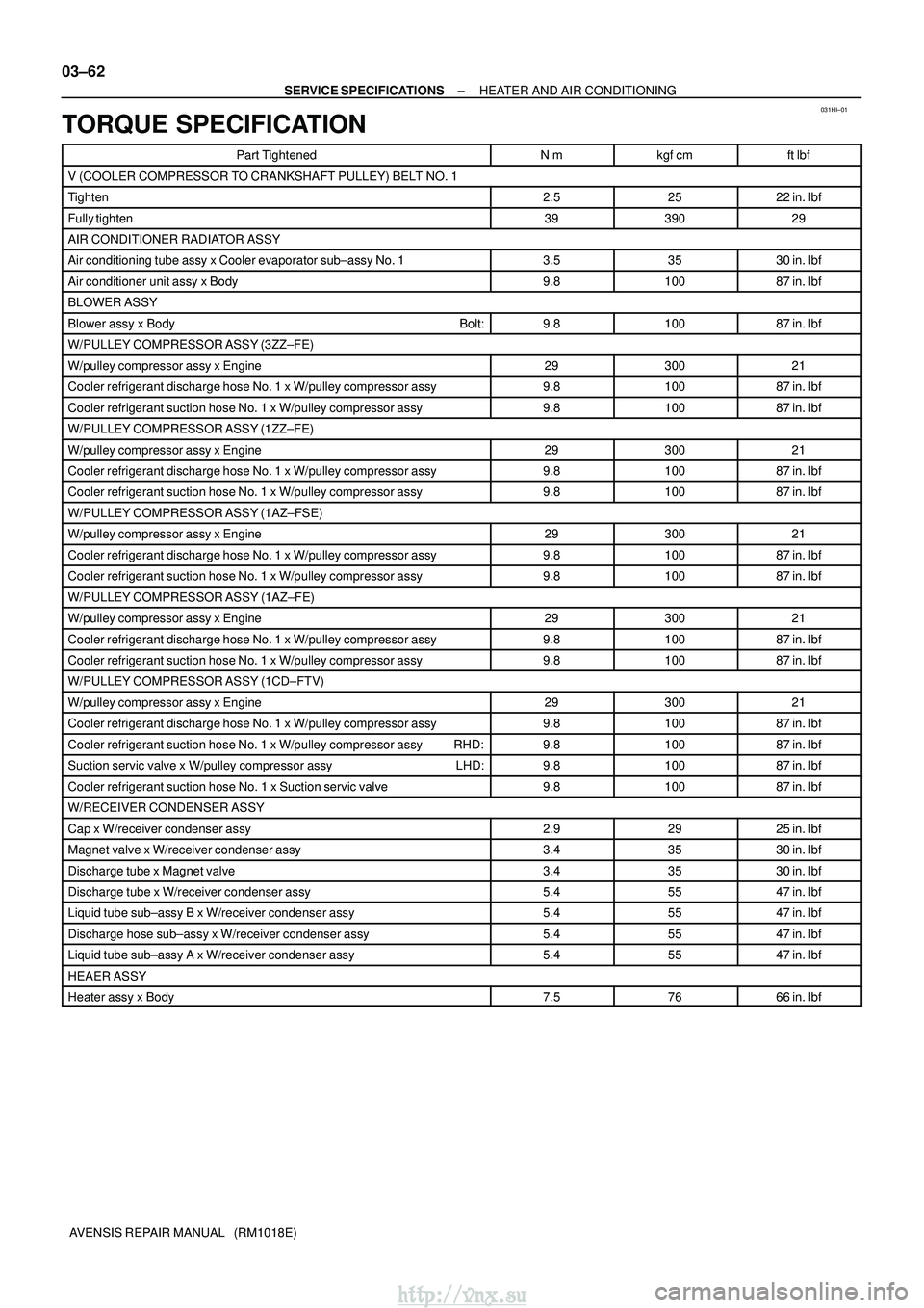 TOYOTA AVENSIS 2003 Service Repair Manual 031HI±01
03±62
±
SERVICE SPECIFICATIONS HEATER AND AIR CONDITIONING
AVENSIS REPAIR MANUAL (RM1018E)
TORQUE SPECIFICATION
Part TightenedN mkgf cmft lbf
V (COOLER COMPRESSOR TO CRANKSHAFT PULLEY TOYOTA AVENSIS 2003 Service Repair Manual 031HI±01
03±62
±
SERVICE SPECIFICATIONS HEATER AND AIR CONDITIONING
AVENSIS REPAIR MANUAL (RM1018E)
TORQUE SPECIFICATION
Part TightenedN mkgf cmft lbf
V (COOLER COMPRESSOR TO CRANKSHAFT PULLEY