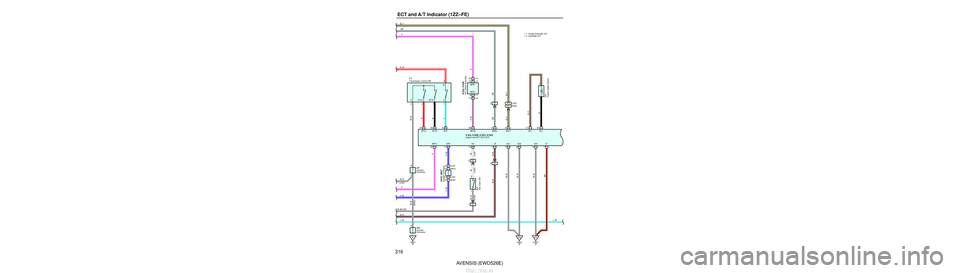 TOYOTA AVENSIS 2003 Service Repair Manual 314AVENSIS (EWD526E)
ECT and A/T Indicator (1ZZ–FE)
B–Y
GR
B–R
4
1A
112 4A
B–G
EA1
B–W
B–G
EC
FL MAIN
3. 0W
Battery
20A EFI
1
2
1 3
5
2
1
W–B
B–Y
B–Y
W–B
EFI
RelayB–W
B–R GR
B TOYOTA AVENSIS 2003 Service Repair Manual 314AVENSIS (EWD526E)
ECT and A/T Indicator (1ZZ–FE)
B–Y
GR
B–R
4
1A
112 4A
B–G
EA1
B–W
B–G
EC
FL MAIN
3. 0W
Battery
20A EFI
1
2
1 3
5
2
1
W–B
B–Y
B–Y
W–B
EFI
RelayB–W
B–R GR
B