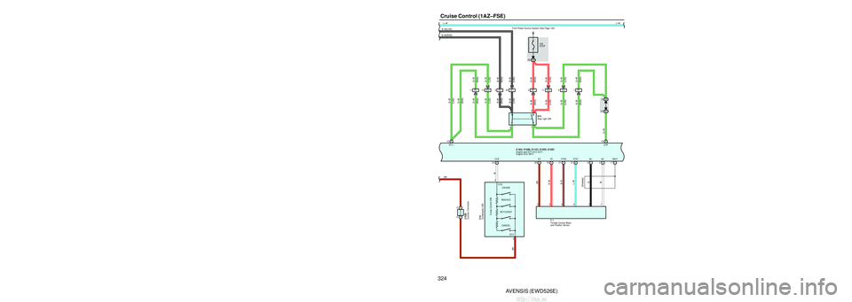 TOYOTA AVENSIS 2003 Service Repair Manual 322AVENSIS (EWD526E)
Cruise Control (1AZ–FSE)
FL MAIN
3. 0W
Battery
20A EFI
1
2
3
5
2
1
B–Y
EFI
Relay
2
1
10A EFI NO. 1
CRUISE
B–R
GR
B–Y
W–B B–W
W–B
EC
B–G
4A
1
4B
1
B–G
1A
1 1
44
4 TOYOTA AVENSIS 2003 Service Repair Manual 322AVENSIS (EWD526E)
Cruise Control (1AZ–FSE)
FL MAIN
3. 0W
Battery
20A EFI
1
2
3
5
2
1
B–Y
EFI
Relay
2
1
10A EFI NO. 1
CRUISE
B–R
GR
B–Y
W–B B–W
W–B
EC
B–G
4A
1
4B
1
B–G
1A
1 1
44
4