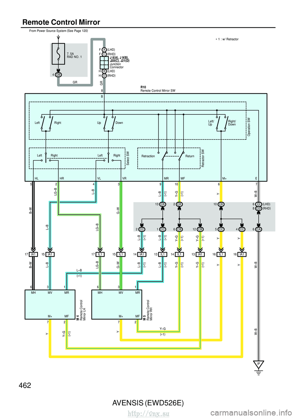 TOYOTA AVENSIS 2003  Service Repair Manual 462AVENSIS (EWD526E)
Remote Control Mirror
Retractor SW
Select SW
Retraction
Return
Operation SW
G–W
5
B
2 Right
Left
Right
Left Down
Up
Right
Left
8
43 67
HLHR VLVR M+E
(
∗ 1 )
9
L–B
L–B
B–