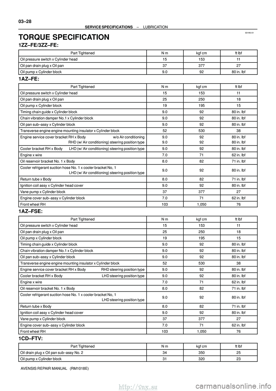 TOYOTA AVENSIS 2003 Service Repair Manual 031H6±01
03±28
±
SERVICE SPECIFICATIONS LUBRICATION
AVENSIS REPAIR MANUAL (RM1018E)
TORQUE SPECIFICATION
1ZZ±FE/3ZZ±FE:
Part TightenedN mkgf cmft lbf
Oil pressure switch x Cylinder head15153 TOYOTA AVENSIS 2003 Service Repair Manual 031H6±01
03±28
±
SERVICE SPECIFICATIONS LUBRICATION
AVENSIS REPAIR MANUAL (RM1018E)
TORQUE SPECIFICATION
1ZZ±FE/3ZZ±FE:
Part TightenedN mkgf cmft lbf
Oil pressure switch x Cylinder head15153