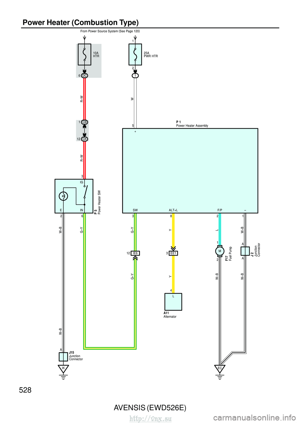 TOYOTA AVENSIS 2003  Service Repair Manual 528AVENSIS (EWD526E)
Power Heater (Combustion Type)
2
1
M
8
321
6
3 5
W–B
L
W–B G–Y
Y
W–B
A
A
W
G–Y
Y
G–Y
J1 5 P 1Junction
Connector
W–B
2
A
R–W
R–W
IN
E
IG
EC
IK 10A
HTR
From Power 