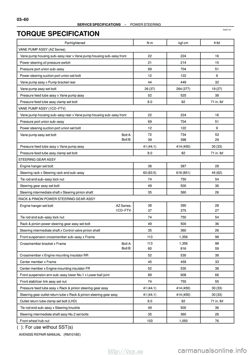 TOYOTA AVENSIS 2003 Service Repair Manual 030G7±04
03±60
±
SERVICE SPECIFICATIONS POWER STEERING
AVENSIS REPAIR MANUAL (RM1018E)
TORQUE SPECIFICATION
Part tightenedN mkgf cmft lbf
VANE PUMP ASSY (AZ Series)
Vane pump housing sub±as TOYOTA AVENSIS 2003 Service Repair Manual 030G7±04
03±60
±
SERVICE SPECIFICATIONS POWER STEERING
AVENSIS REPAIR MANUAL (RM1018E)
TORQUE SPECIFICATION
Part tightenedN mkgf cmft lbf
VANE PUMP ASSY (AZ Series)
Vane pump housing sub±as
