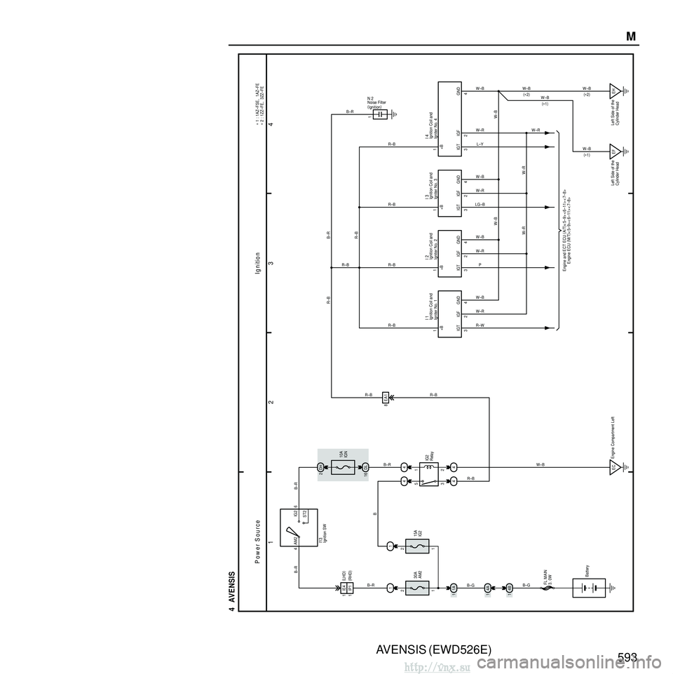 TOYOTA AVENSIS 2003  Service Repair Manual AVENSIS (EWD526E)593M
1
23
4
4  AVENSIS
IG2
4AM2 6
ST2
1A
1 30A
AM2
1
FL MAIN
3. 0W Battery
B–G
B–R
B–R
1
+B
IGT IGF GND
1
324
P
W–R W–B
+B
IGT IGF GND
1
324
R–W W–R
W–B
+B
IGT IGF GND