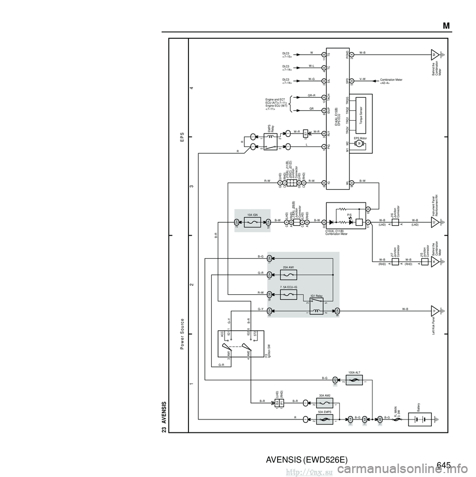 TOYOTA AVENSIS 2003 Service Repair Manual AVENSIS (EWD526E)645M
1
23
4
23 AVENSIS
Power Source
EPS
11ADH
5
2 1 5
3
7. 5A ECU–IG IG1 Relay
G–Y
B–G
Battery
FL MAIN
3. 0W 9DA
IJ
W–B
250A EMPS
11 DB
18
IM
Behind the
Combination
Meter
R TOYOTA AVENSIS 2003 Service Repair Manual AVENSIS (EWD526E)645M
1
23
4
23 AVENSIS
Power Source
EPS
11ADH
5
2 1 5
3
7. 5A ECU–IG IG1 Relay
G–Y
B–G
Battery
FL MAIN
3. 0W 9DA
IJ
W–B
250A EMPS
11 DB
18
IM
Behind the
Combination
Meter
R