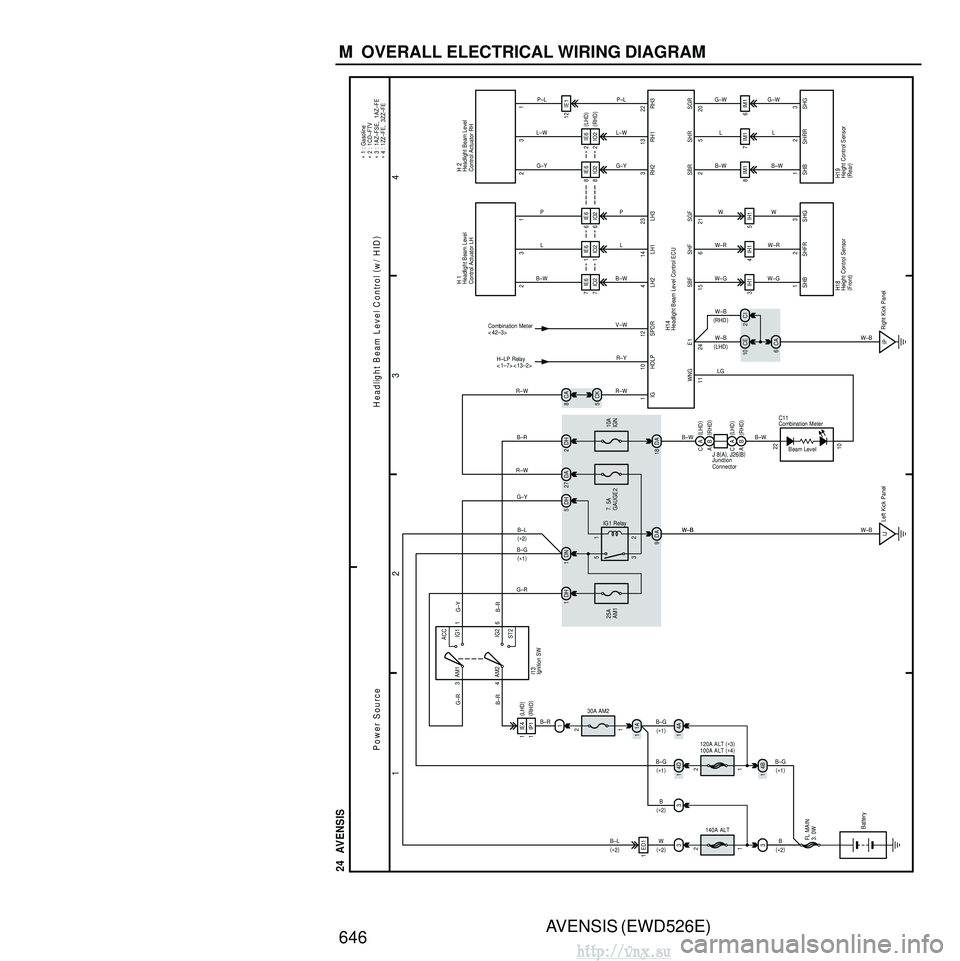 TOYOTA AVENSIS 2003 Service Repair Manual AVENSIS (EWD526E)
646 M OVERALL ELECTRICAL WIRING DIAGRAM
1 23
4
24 AVENSIS
DH
2
DA
18 12 IE1
B–W
L
P
G–Y
L–W P–L
P–L
L–W G–Y
PL
B–W B–W
L
G–W
B–WL
G–W
B
1 414 23 313 22
231 TOYOTA AVENSIS 2003 Service Repair Manual AVENSIS (EWD526E)
646 M OVERALL ELECTRICAL WIRING DIAGRAM
1 23
4
24 AVENSIS
DH
2
DA
18 12 IE1
B–W
L
P
G–Y
L–W P–L
P–L
L–W G–Y
PL
B–W B–W
L
G–W
B–WL
G–W
B
1 414 23 313 22
231