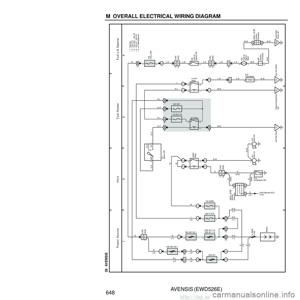 TOYOTA AVENSIS 2003 Service Repair Manual AVENSIS (EWD526E)
648 M OVERALL ELECTRICAL WIRING DIAGRAM
1 23
4
26 AVENSIS
1
2
1A
1
25A F–HTR
1 2 1
L
G–Y
3 ACC
IG1
AM1 1
G–R
FL MAIN
3. 0W Battery DH
I13
2
1 2 3
5
2
EC
Engine Compartment
Le TOYOTA AVENSIS 2003 Service Repair Manual AVENSIS (EWD526E)
648 M OVERALL ELECTRICAL WIRING DIAGRAM
1 23
4
26 AVENSIS
1
2
1A
1
25A F–HTR
1 2 1
L
G–Y
3 ACC
IG1
AM1 1
G–R
FL MAIN
3. 0W Battery DH
I13
2
1 2 3
5
2
EC
Engine Compartment
Le