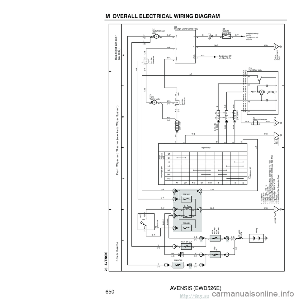 TOYOTA AVENSIS 2003 Service Repair Manual AVENSIS (EWD526E)
650 M OVERALL ELECTRICAL WIRING DIAGRAM
3 4
2
1
28 AVENSIS
HI
On
INT
1 4
EB
ED 5
6
11
2
16
7
8
17
5
43 12 51 43 2
W–L
R–WB–R
L–Y
(
LHD )
G (
RHD )
R–WB–R G
W–B W– TOYOTA AVENSIS 2003 Service Repair Manual AVENSIS (EWD526E)
650 M OVERALL ELECTRICAL WIRING DIAGRAM
3 4
2
1
28 AVENSIS
HI
On
INT
1 4
EB
ED 5
6
11
2
16
7
8
17
5
43 12 51 43 2
W–L
R–WB–R
L–Y
(
LHD )
G (
RHD )
R–WB–R G
W–B W–