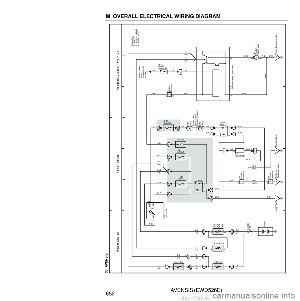 TOYOTA AVENSIS 2003 Service Repair Manual AVENSIS (EWD526E)
652 M OVERALL ELECTRICAL WIRING DIAGRAM
1 23
4
30 AVENSIS
1
3
DH
9
IG1 Relay
DA
ED1
1
W
(
∗ 1 )
230A H/CLN
3
140A ALT
1 2 3
I13
11
1DH
1
Battery
FL MAIN
3. 0W 5
2
1
AM1 IG1 ACC
3 TOYOTA AVENSIS 2003 Service Repair Manual AVENSIS (EWD526E)
652 M OVERALL ELECTRICAL WIRING DIAGRAM
1 23
4
30 AVENSIS
1
3
DH
9
IG1 Relay
DA
ED1
1
W
(
∗ 1 )
230A H/CLN
3
140A ALT
1 2 3
I13
11
1DH
1
Battery
FL MAIN
3. 0W 5
2
1
AM1 IG1 ACC
3