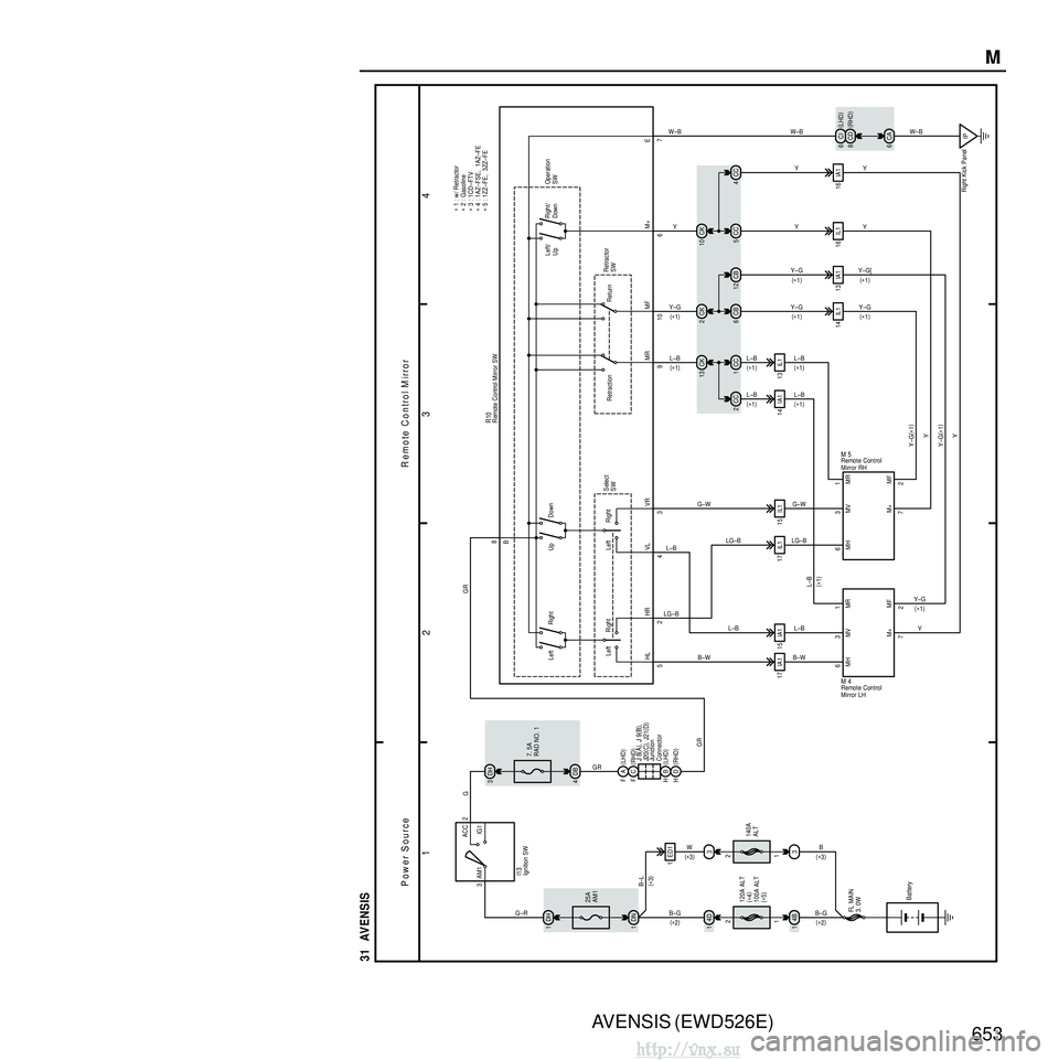 TOYOTA AVENSIS 2003 Service Repair Manual AVENSIS (EWD526E)653M
1
23
4
31 AVENSIS
B–G
4B
1 120A ALT
(
∗ 4 )
100A ALT
( ∗ 5 )
1 2 4D
1 DN
1 25A
AM1
DH
1 3
ACC
IG1
AM1 2
G
G–R
Battery
FL MAIN
3. 0W DH
3
7. 5A
RAD NO. 1
Right
Left
Right TOYOTA AVENSIS 2003 Service Repair Manual AVENSIS (EWD526E)653M
1
23
4
31 AVENSIS
B–G
4B
1 120A ALT
(
∗ 4 )
100A ALT
( ∗ 5 )
1 2 4D
1 DN
1 25A
AM1
DH
1 3
ACC
IG1
AM1 2
G
G–R
Battery
FL MAIN
3. 0W DH
3
7. 5A
RAD NO. 1
Right
Left
Right