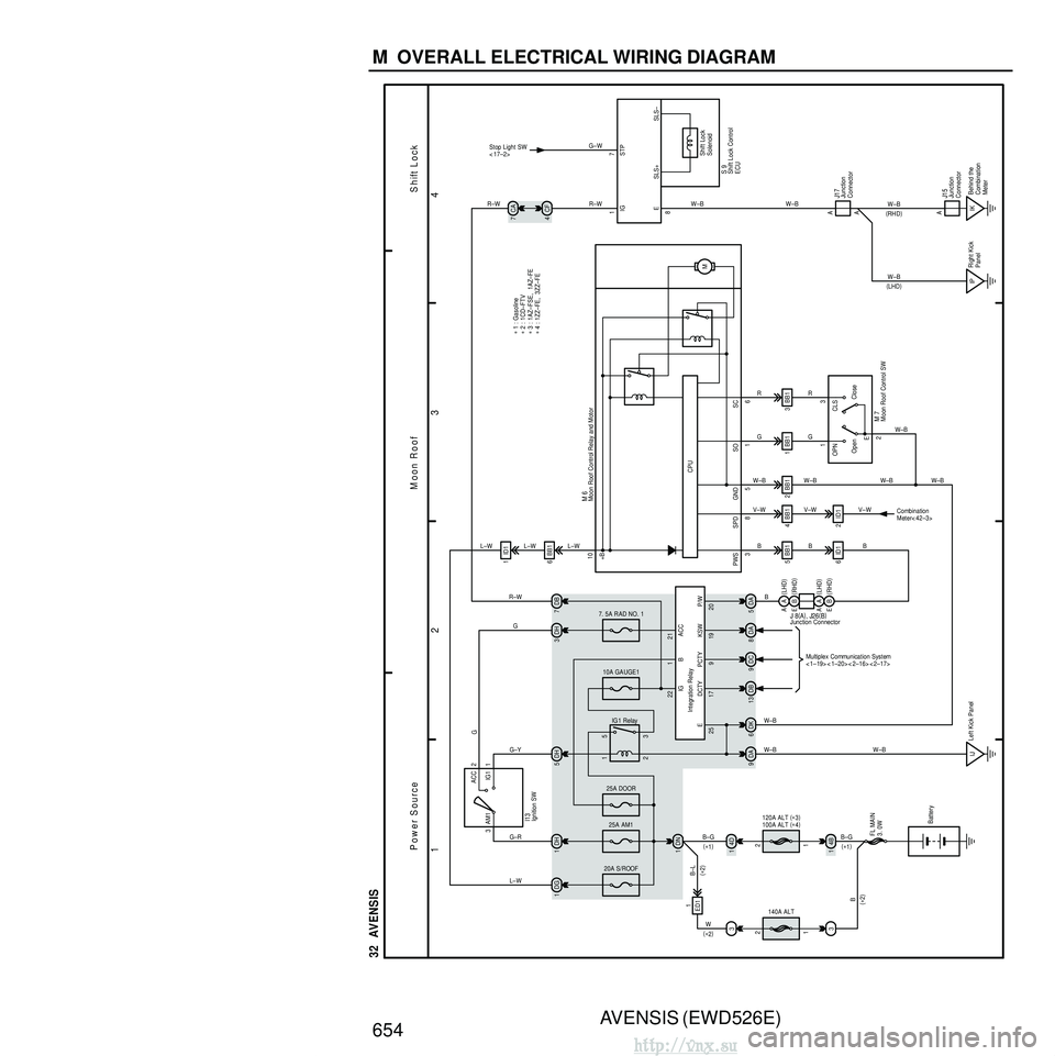 TOYOTA AVENSIS 2003 Service Repair Manual AVENSIS (EWD526E)
654 M OVERALL ELECTRICAL WIRING DIAGRAM
1 23
4
32 AVENSIS
3
IG1 Relay
W (
∗ 1 )
(
∗ 2 )
G–R
3
1 2 3
I13
B 1
Battery
FL MAIN
3. 0W 5
2
1
AM1 IG1 ACC
3
B–G
14D
2
1
120A ALT TOYOTA AVENSIS 2003 Service Repair Manual AVENSIS (EWD526E)
654 M OVERALL ELECTRICAL WIRING DIAGRAM
1 23
4
32 AVENSIS
3
IG1 Relay
W (
∗ 1 )
(
∗ 2 )
G–R
3
1 2 3
I13
B 1
Battery
FL MAIN
3. 0W 5
2
1
AM1 IG1 ACC
3
B–G
14D
2
1
120A ALT
