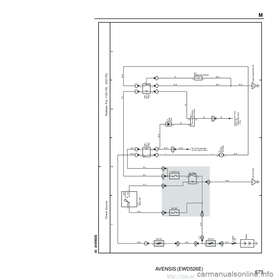 TOYOTA AVENSIS 2003  Service Repair Manual AVENSIS (EWD526E)673M
1
23
4
45  AVENSIS
Power Source
R adiator Fan (
1ZZ–FE,  3ZZ–FE )
1
100A ALT2
14B
25A AM1
31
2 15
3
7. 5A ECU–IG IG1 Relay
G–Y
B–G
B–G
Battery
FL MAIN
3. 0W
Left Kick