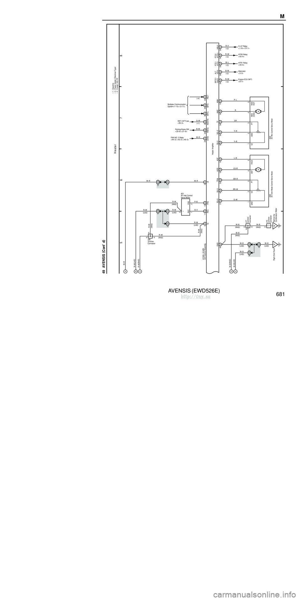 TOYOTA AVENSIS 2003  Service Repair Manual AVENSIS (EWD526E)
680 M  OVERALL ELECTRICAL WIRING DIAGRAM
1 23
4
49  AVENSIS
Power Source
H eater
6B
5B
R
L–B
3IJ1 2IJ1 M2 M1
(
C ont.   ne xt pa ge )
B
W
B–G
B–G
FL MAIN
3. 0W
Battery
120A ALT