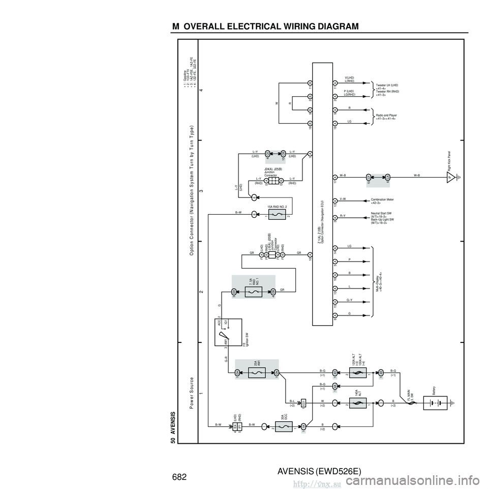 TOYOTA AVENSIS 2003  Service Repair Manual AVENSIS (EWD526E)
682 M  OVERALL ELECTRICAL WIRING DIAGRAM
1 23
4
50  AVENSIS
34
B
1
140A
ALT
120A ALT
(
∗ 3 )
100A ALT
( ∗ 4 )
34
D
1
34 A
1 3
ACC
IG1
AM1 2
DH
1
25A
AM1
1ED1
1
30A
DCC
1A
1 DH
3
