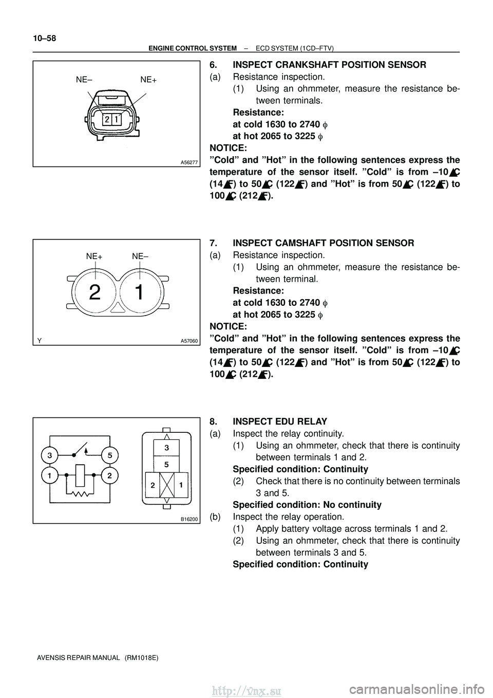 TOYOTA AVENSIS 2003 Service Repair Manual A56277
NE±NE+
A57060
NE±
NE+
B16200
10±58
±
ENGINE CONTROL SYSTEM ECD SYSTEM (1CD±FTV)
AVENSIS REPAIR MANUAL (RM1018E)
6. INSPECT CRANKSHAFT POSITION SENSOR
(a) Resistance inspection. (1) Using TOYOTA AVENSIS 2003 Service Repair Manual A56277
NE±NE+
A57060
NE±
NE+
B16200
10±58
±
ENGINE CONTROL SYSTEM ECD SYSTEM (1CD±FTV)
AVENSIS REPAIR MANUAL (RM1018E)
6. INSPECT CRANKSHAFT POSITION SENSOR
(a) Resistance inspection. (1) Using