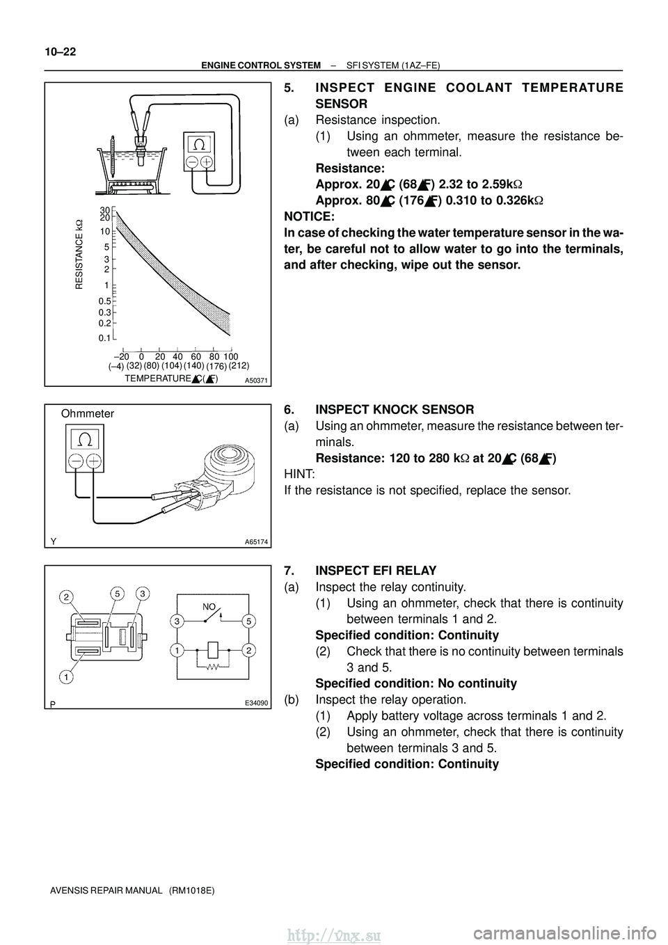 TOYOTA AVENSIS 2003 Service Repair Manual TEMPERATUREC( F)
RESISTANCE k
30
20
10
5
2
1
0.5
0.3
0.2
0.1 3
±20 0 20 40 60 80 100
(±4) (32) (80) (140)(104)
(212)
(176)
A50371
A65174
Ohmmeter
E34090
10±22
±
ENGINE CONTROL SYSTEM SFI SYSTEM TOYOTA AVENSIS 2003 Service Repair Manual TEMPERATUREC( F)
RESISTANCE k
30
20
10
5
2
1
0.5
0.3
0.2
0.1 3
±20 0 20 40 60 80 100
(±4) (32) (80) (140)(104)
(212)
(176)
A50371
A65174
Ohmmeter
E34090
10±22
±
ENGINE CONTROL SYSTEM SFI SYSTEM