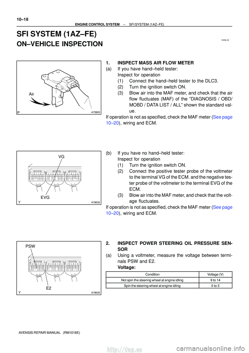 TOYOTA AVENSIS 2003 Service Repair Manual 100G6±02
A75903
Air
A79035
VG
EVG
A79035E2
PSW
10±18
±
ENGINE CONTROL SYSTEMSFI SYSTEM(1AZ±FE)
AVENSIS REPAIR MANUAL (RM1018E)
SFI SYSTEM(1AZ±FE)
ON±VEHICLE INSPECTION
1.INSPECTMASS AIR FLOW M TOYOTA AVENSIS 2003 Service Repair Manual 100G6±02
A75903
Air
A79035
VG
EVG
A79035E2
PSW
10±18
±
ENGINE CONTROL SYSTEMSFI SYSTEM(1AZ±FE)
AVENSIS REPAIR MANUAL (RM1018E)
SFI SYSTEM(1AZ±FE)
ON±VEHICLE INSPECTION
1.INSPECTMASS AIR FLOW M