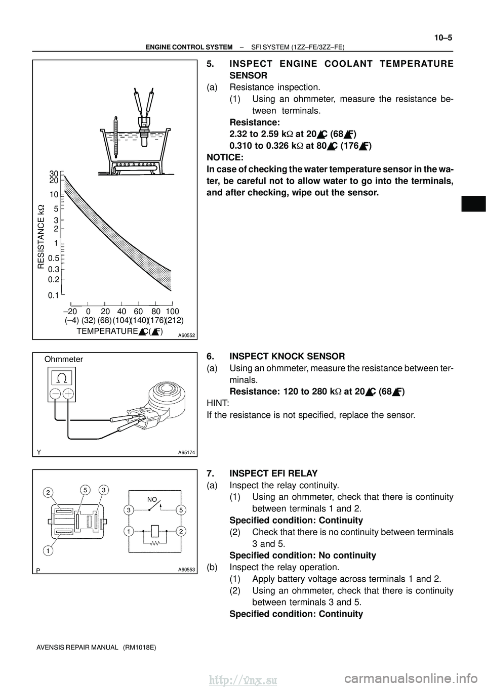 TOYOTA AVENSIS 2003 Service Repair Manual A60552
30
20
105
3
2
1
0.5
0.3
0.2
0.1
RESISTANCE k
±20 0 20 40 60 80 100 (±4)
TEMPERATURE C( F)
(32) (68) (104)(140)(176)(212)
A65174
Ohmmeter
A60553
±
ENGINE CONTROL SYSTEM SFI SYSTEM (1ZZ±FE TOYOTA AVENSIS 2003 Service Repair Manual A60552
30
20
105
3
2
1
0.5
0.3
0.2
0.1
RESISTANCE k
±20 0 20 40 60 80 100 (±4)
TEMPERATURE C( F)
(32) (68) (104)(140)(176)(212)
A65174
Ohmmeter
A60553
±
ENGINE CONTROL SYSTEM SFI SYSTEM (1ZZ±FE