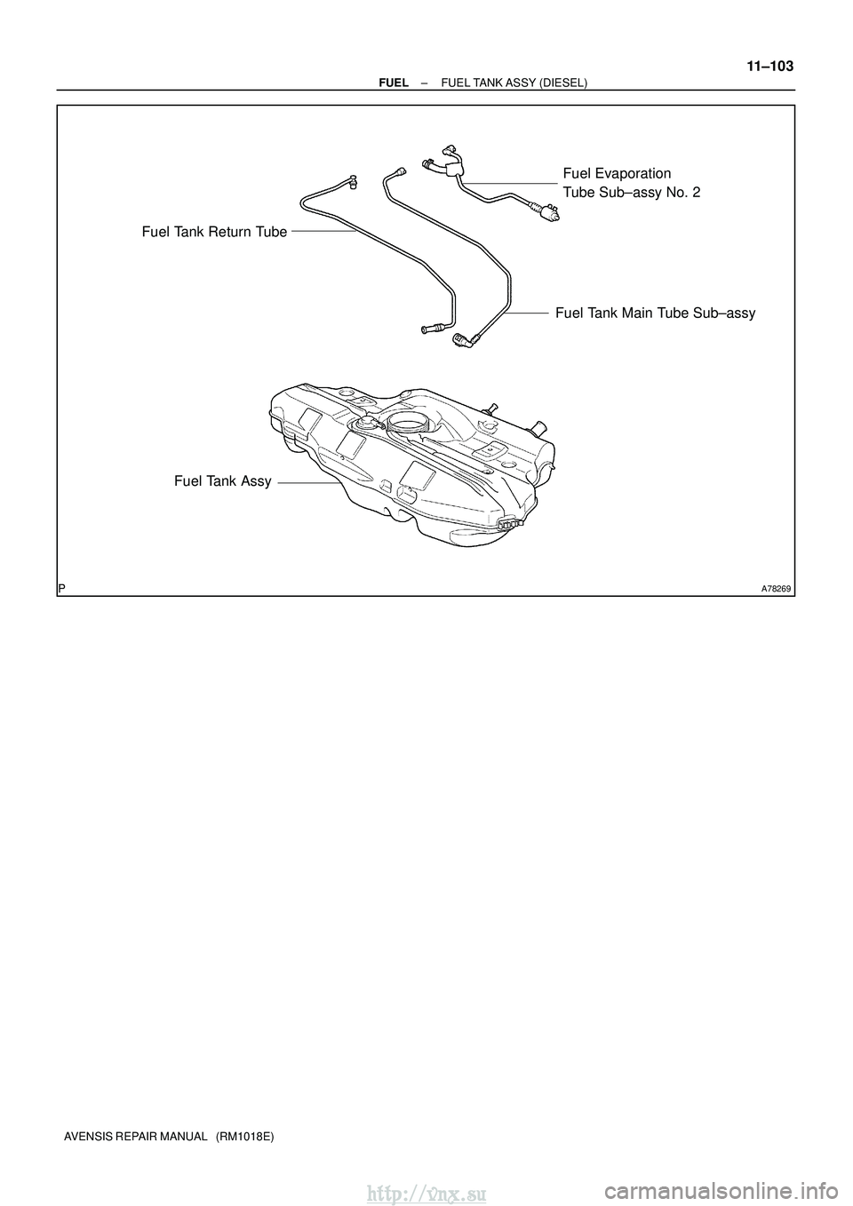 TOYOTA AVENSIS 2003  Service Repair Manual A78269
Fuel Tank Return TubeFuel Evaporation 
Tube Sub±assy No. 2
Fuel Tank Main Tube Sub±assy
Fuel Tank Assy
±
FUEL FUEL TANK ASSY (DIESEL)
11±103
AVENSIS REPAIR MANUAL   (RM1018E)
http://vnx.su 