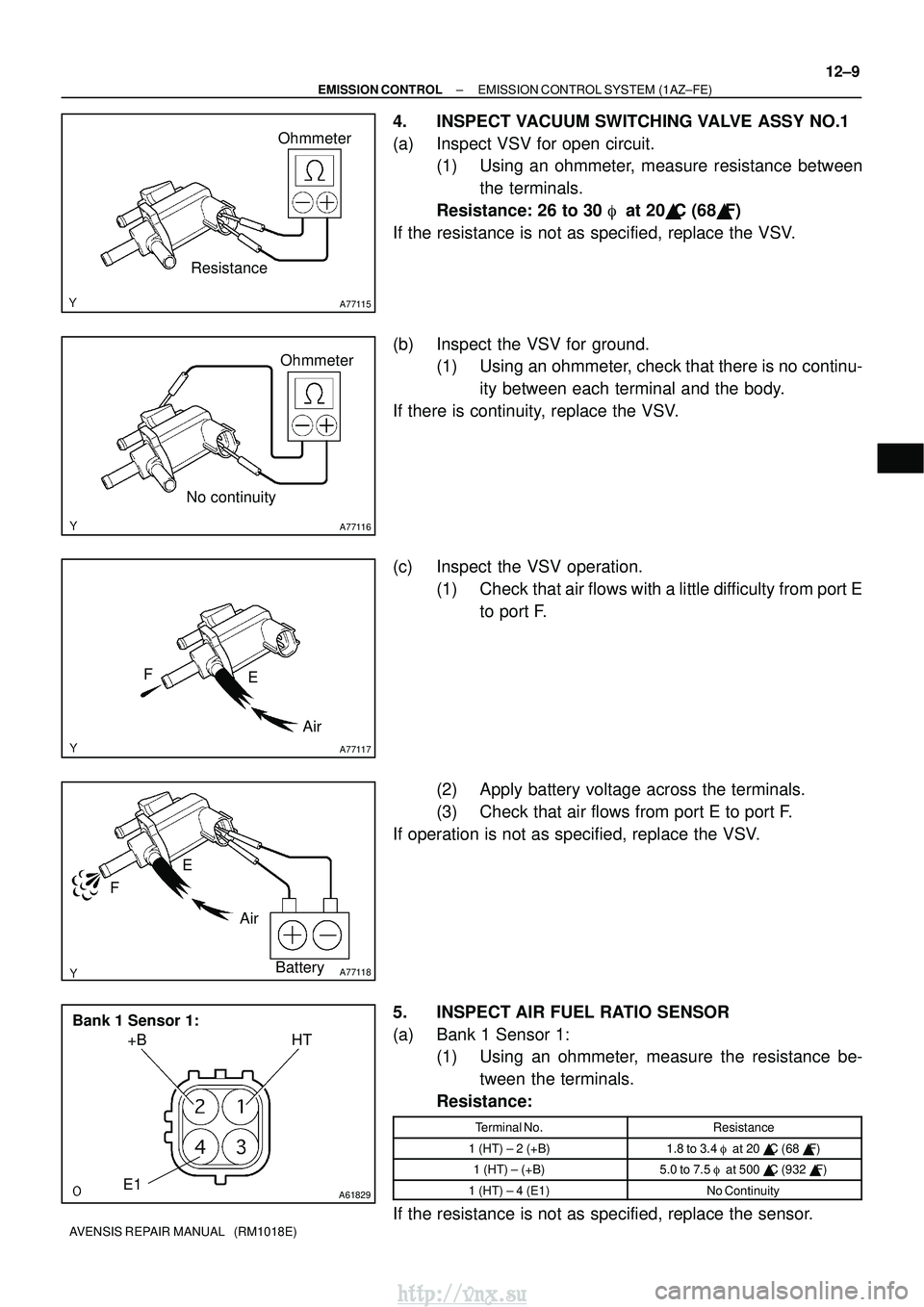 TOYOTA AVENSIS 2003 Service Repair Manual A77115
Ohmmeter
Resistance
A77116
Ohmmeter
No continuity
A77117
Air
E
F
A77118
Air
E
F
Battery
A61829
+BHT
E1
Bank 1 Sensor 1:
±
EMISSION CONTROL EMISSION CONTROL SYSTEM (1AZ±FE)
12±9
AVENSIS REPAI TOYOTA AVENSIS 2003 Service Repair Manual A77115
Ohmmeter
Resistance
A77116
Ohmmeter
No continuity
A77117
Air
E
F
A77118
Air
E
F
Battery
A61829
+BHT
E1
Bank 1 Sensor 1:
±
EMISSION CONTROL EMISSION CONTROL SYSTEM (1AZ±FE)
12±9
AVENSIS REPAI