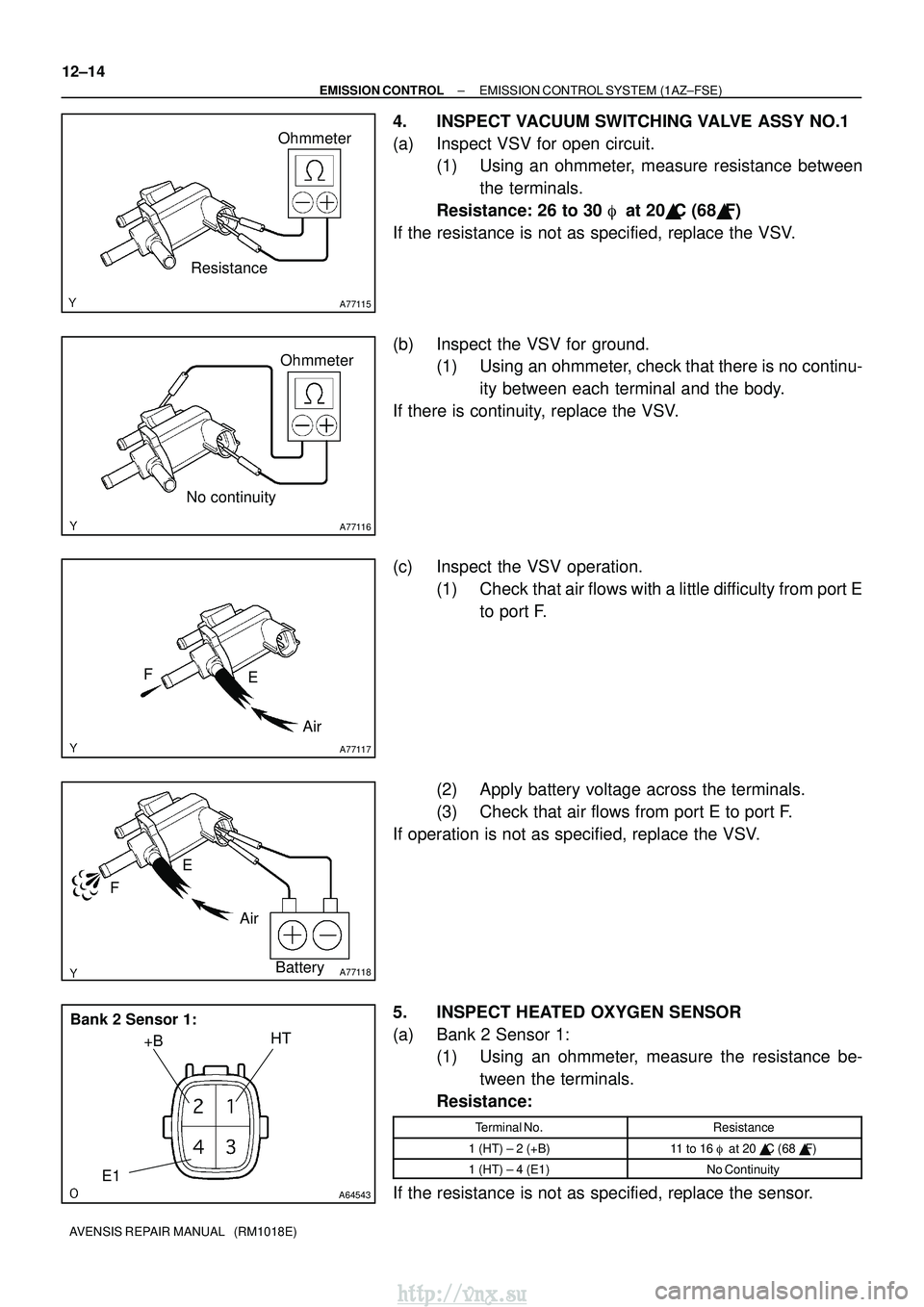 TOYOTA AVENSIS 2003 Service Repair Manual A77115
Ohmmeter
Resistance
A77116
Ohmmeter
No continuity
A77117
Air
E
F
A77118
Air
E
F
Battery
A64543
+B
Bank 2 Sensor 1: HT
E1
12±14
±
EMISSION CONTROL EMISSION CONTROL SYSTEM (1AZ±FSE)
AVENSIS RE TOYOTA AVENSIS 2003 Service Repair Manual A77115
Ohmmeter
Resistance
A77116
Ohmmeter
No continuity
A77117
Air
E
F
A77118
Air
E
F
Battery
A64543
+B
Bank 2 Sensor 1: HT
E1
12±14
±
EMISSION CONTROL EMISSION CONTROL SYSTEM (1AZ±FSE)
AVENSIS RE