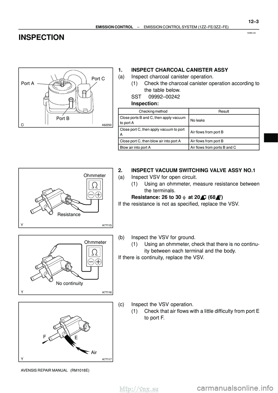 TOYOTA AVENSIS 2003 Service Repair Manual 1209D±02
A62250
Port APort BPort C
A77115
Ohmmeter
Resistance
A77116
Ohmmeter
No continuity
A77117
Air
E
F
±
EMISSION CONTROL EMISSION CONTROL SYSTEM (1ZZ±FE/3ZZ±FE)
12±3
AVENSIS REPAIR MANUAL TOYOTA AVENSIS 2003 Service Repair Manual 1209D±02
A62250
Port APort BPort C
A77115
Ohmmeter
Resistance
A77116
Ohmmeter
No continuity
A77117
Air
E
F
±
EMISSION CONTROL EMISSION CONTROL SYSTEM (1ZZ±FE/3ZZ±FE)
12±3
AVENSIS REPAIR MANUAL
