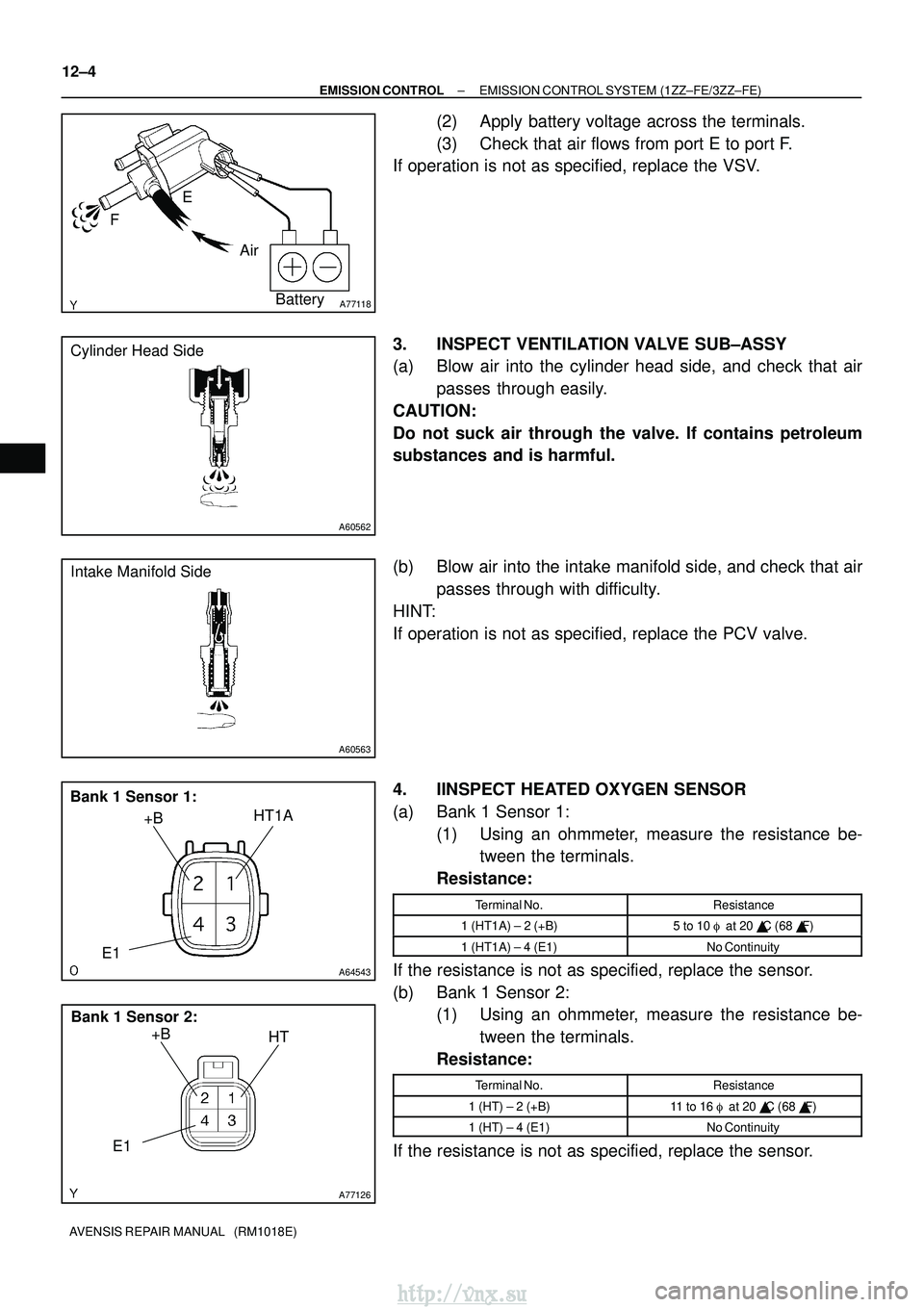 TOYOTA AVENSIS 2003 Service Repair Manual A77118
Air
E
F
Battery
A60562
Cylinder Head Side
A60563
Intake Manifold Side
A64543
+B
Bank 1 Sensor 1: HT1A
E1
A77126
HT
+B
Bank 1 Sensor 2:
E1
12±4
±
EMISSION CONTROL EMISSION CONTROL SYSTEM (1ZZ TOYOTA AVENSIS 2003 Service Repair Manual A77118
Air
E
F
Battery
A60562
Cylinder Head Side
A60563
Intake Manifold Side
A64543
+B
Bank 1 Sensor 1: HT1A
E1
A77126
HT
+B
Bank 1 Sensor 2:
E1
12±4
±
EMISSION CONTROL EMISSION CONTROL SYSTEM (1ZZ
