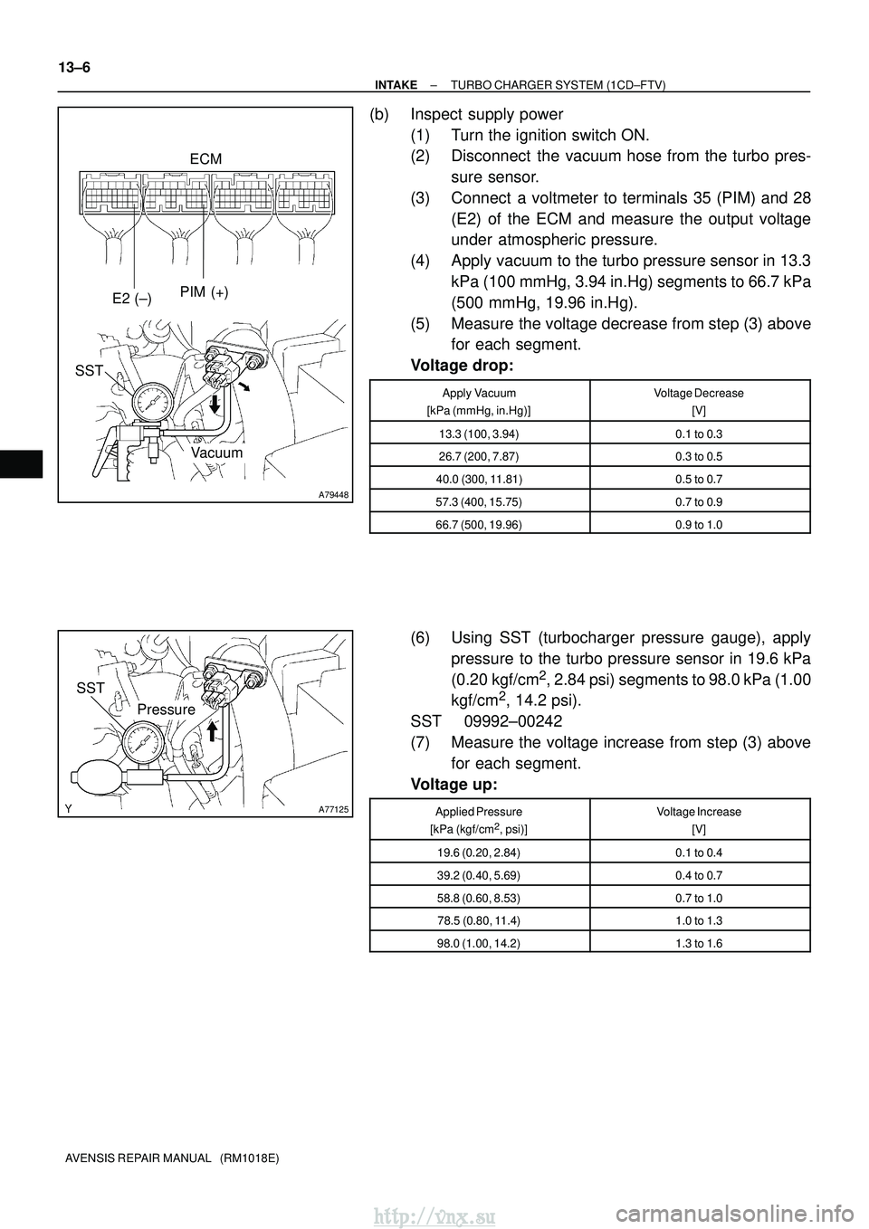 TOYOTA AVENSIS 2003 Service Repair Manual A79448
PIM (+)
E2 (±) ECM
Vacuum
SST
A77125
SST
Pressure
13±6
±
INTAKE TURBO CHARGER SYSTEM (1CD±FTV)
AVENSIS REPAIR MANUAL (RM1018E)
(b) Inspect supply power (1) Turn the ignition switch ON.
(2 TOYOTA AVENSIS 2003 Service Repair Manual A79448
PIM (+)
E2 (±) ECM
Vacuum
SST
A77125
SST
Pressure
13±6
±
INTAKE TURBO CHARGER SYSTEM (1CD±FTV)
AVENSIS REPAIR MANUAL (RM1018E)
(b) Inspect supply power (1) Turn the ignition switch ON.
(2