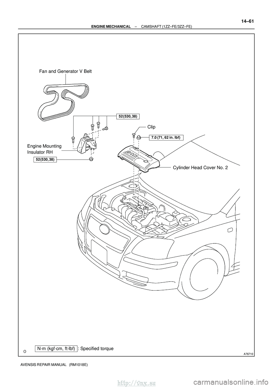 TOYOTA AVENSIS 2003  Service Repair Manual A76710
Fan and Generator V BeltCylinder Head Cover No. 2
Clip
Engine Mounting 
Insulator RH
N´m (kgf´cm, ft´lbf) : Specified torque
7.0 (71, 62 in. lbf)
52 (530, 38)
52 (530, 38)
±
ENGINE MECHANI