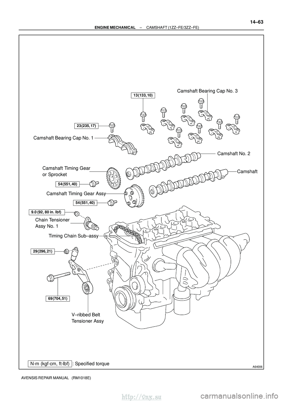 TOYOTA AVENSIS 2003  Service Repair Manual A64006
V±ribbed Belt 
Tensioner Assy
Camshaft Bearing Cap No. 1Camshaft Timing Gear 
or SprocketCamshaft Timing Gear Assy
Chain Tensioner 
Assy No. 1 Camshaft
Camshaft No. 2
Camshaft Bearing Cap No. 
