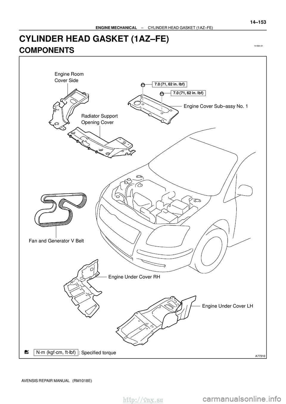 TOYOTA AVENSIS 2003  Service Repair Manual 141BA±01
A77310
Engine Room 
Cover SideRadiator Support 
Opening Cover Engine Cover Sub±assy No. 1
Fan and Generator V Belt Engine Under Cover RH Engine Under Cover LH
7.0 (71, 62 in.lbf)
7.0 (71, 