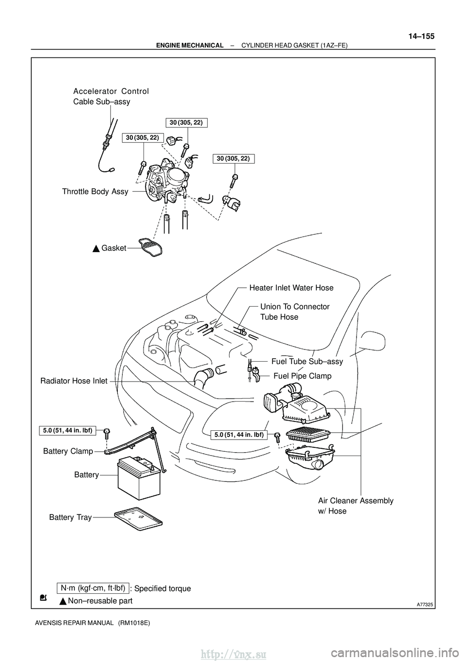 TOYOTA AVENSIS 2003  Service Repair Manual A77325
N´m (kgf´cm, ft´lbf): Specified torque
  Non±reusable part 
 Gasket
Accelerator Control
Cable Sub±assy
30 (305, 22)
30 (305, 22)
Throttle Body Assy
Heater Inlet Water Hose
Union To Conne