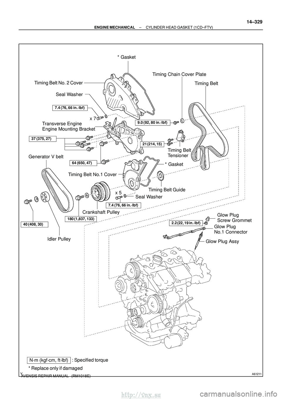 TOYOTA AVENSIS 2003  Service Repair Manual A61211
: Specified torqueN´m (kgf´cm, ft´lbf)
* Replace only if damaged Timing Belt No. 2 Cover
Transverse Engine 
Engine Mounting Bracket
Seal Washer
Timing Belt No.1 Cover
Crankshaft Pulley
Seal 