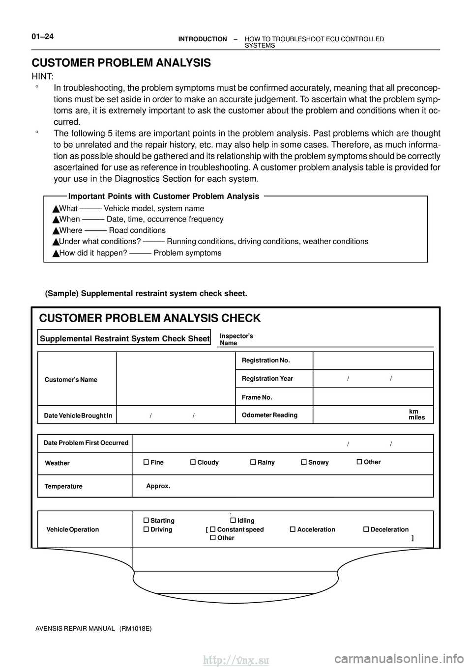 TOYOTA AVENSIS 2003 Service Repair Manual Important Points with Customer Problem Analysis
What ±±±±± Vehicle model, system name
When ±±±±± Date, time, occurrence frequency
Where ±±±±± Road conditions
Under what conditio TOYOTA AVENSIS 2003 Service Repair Manual Important Points with Customer Problem Analysis
What ±±±±± Vehicle model, system name
When ±±±±± Date, time, occurrence frequency
Where ±±±±± Road conditions
Under what conditio