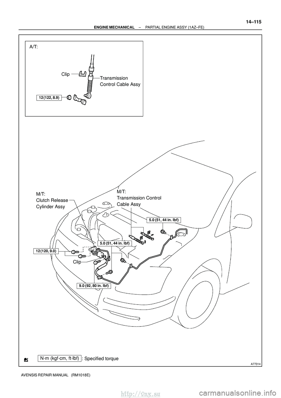 TOYOTA AVENSIS 2003  Service Repair Manual A77314
A/T:Clip Transmission 
Control Cable Assy
N´m (kgf´cm, ft´lbf) : Specified torque
M/T: 
Transmission Control 
Cable Assy
5.0 (51, 44 in.lbf)
12 (120, 9.0)
M/T: 
Clutch Release 
Cylinder Ass