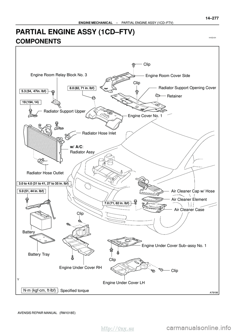 TOYOTA AVENSIS 2003  Service Repair Manual 141C3±01
A79198N´m (kgf´cm, ft´lbf): Specified torque
5.0 (51, 44 in.lbf)
19 (194, 14)
3.0 to 4.0 (31 to 41, 27 to 35 in. lbf)
7.0 (71, 62 in.lbf)
5.3 (54,  47in. lbf)
Engine Room Relay Block 