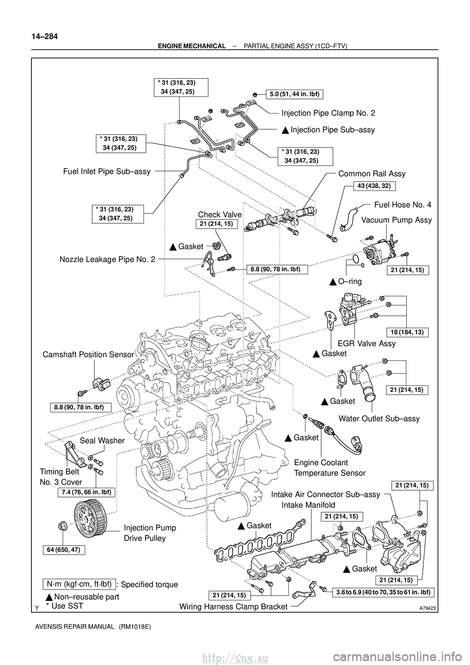 TOYOTA AVENSIS 2003 Service Repair Manual A79423
N´m (kgf´cm, ft´lbf): Specified torque
Non±reusable part
Gasket
O±ring
* Use SST
Gasket
Gasket
Gasket
Gasket
Gasket3.6 to 6.9 (40 to 70, 35 to 61 in. lbf)
5.0 (51, 4 TOYOTA AVENSIS 2003 Service Repair Manual A79423
N´m (kgf´cm, ft´lbf): Specified torque
Non±reusable part
Gasket
O±ring
* Use SST
Gasket
Gasket
Gasket
Gasket
Gasket3.6 to 6.9 (40 to 70, 35 to 61 in. lbf)
5.0 (51, 4