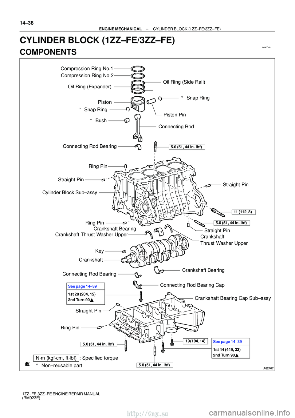 TOYOTA AVENSIS 2003  Service Repair Manual 140KO±01
A62767
Compression Ring No.1Compression Ring No.2 Oil Ring (Side Rail)
  Snap Ring Piston
Piston Pin
 Snap Ring
  Bush
Connecting Rod
Connecting Rod Bearing
Cylinder Block Sub±assy
Crank