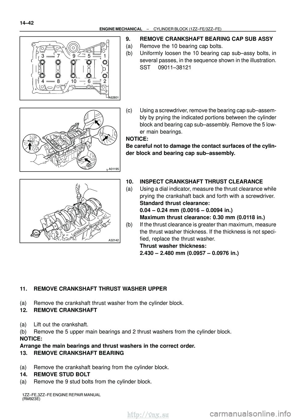 TOYOTA AVENSIS 2003 Service Repair Manual A62801
793
481062
15
A01195
A32142
14±42
±
ENGINE MECHANICAL CYLINDER BLOCK (1ZZ±FE/3ZZ±FE)
1ZZ±FE,3ZZ±FE ENGINE REPAIR MANUAL
(RM923E)
9. REMOVE CRANKSHAFT BEARING CAP SUB ASSY
(a) Remove the 1 TOYOTA AVENSIS 2003 Service Repair Manual A62801
793
481062
15
A01195
A32142
14±42
±
ENGINE MECHANICAL CYLINDER BLOCK (1ZZ±FE/3ZZ±FE)
1ZZ±FE,3ZZ±FE ENGINE REPAIR MANUAL
(RM923E)
9. REMOVE CRANKSHAFT BEARING CAP SUB ASSY
(a) Remove the 1