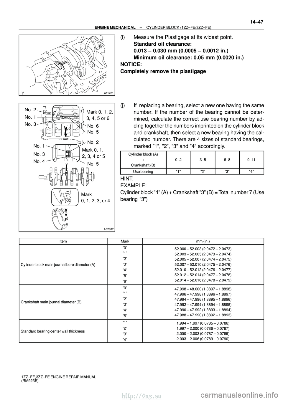 TOYOTA AVENSIS 2003 Service Repair Manual A11781
A62807
Mark 0, 1, 2,
3, 4, 5 or 6
Mark 0, 1,
2, 3, 4 or 5
Mark
0, 1, 2, 3, or 4
No. 1 No. 2
No. 3
No. 5 No. 6
No. 2
No. 5
No. 3 No. 1
No. 4
±
ENGINE MECHANICAL CYLINDER BLOCK (1ZZ±FE/3ZZ±F TOYOTA AVENSIS 2003 Service Repair Manual A11781
A62807
Mark 0, 1, 2,
3, 4, 5 or 6
Mark 0, 1,
2, 3, 4 or 5
Mark
0, 1, 2, 3, or 4
No. 1 No. 2
No. 3
No. 5 No. 6
No. 2
No. 5
No. 3 No. 1
No. 4
±
ENGINE MECHANICAL CYLINDER BLOCK (1ZZ±FE/3ZZ±F
