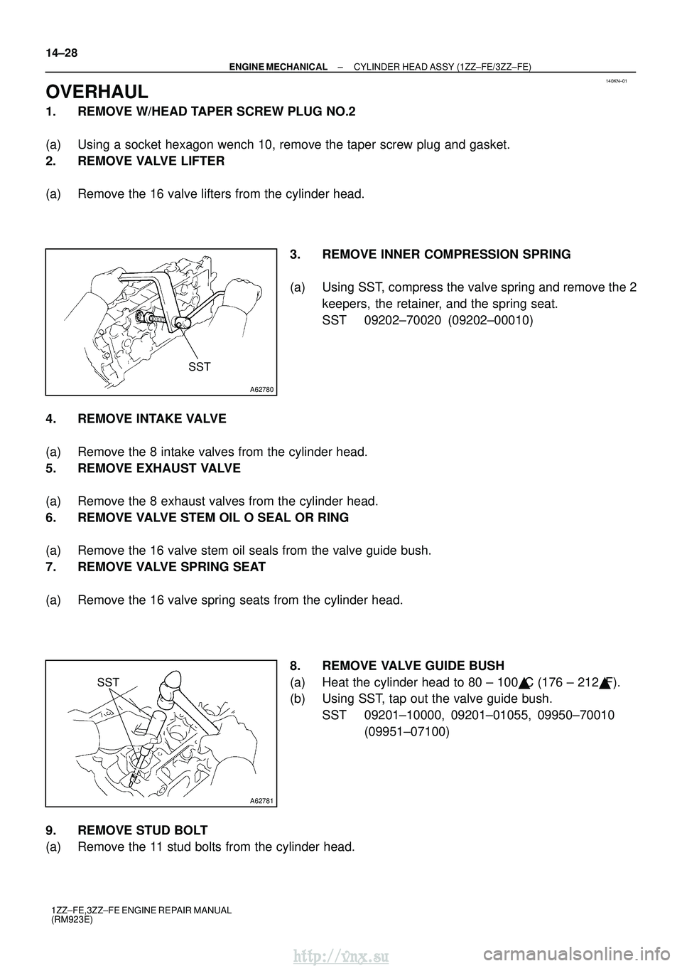 TOYOTA AVENSIS 2003 Service Repair Manual 140KN±01
A62780
SST
A62781
SST
14±28
±
ENGINE MECHANICAL CYLINDER HEAD ASSY (1ZZ±FE/3ZZ±FE)
1ZZ±FE,3ZZ±FE ENGINE REPAIR MANUAL
(RM923E)
OVERHAUL
1. REMOVE W/HEAD TAPER SCREW PLUG NO.2
(a) Using TOYOTA AVENSIS 2003 Service Repair Manual 140KN±01
A62780
SST
A62781
SST
14±28
±
ENGINE MECHANICAL CYLINDER HEAD ASSY (1ZZ±FE/3ZZ±FE)
1ZZ±FE,3ZZ±FE ENGINE REPAIR MANUAL
(RM923E)
OVERHAUL
1. REMOVE W/HEAD TAPER SCREW PLUG NO.2
(a) Using