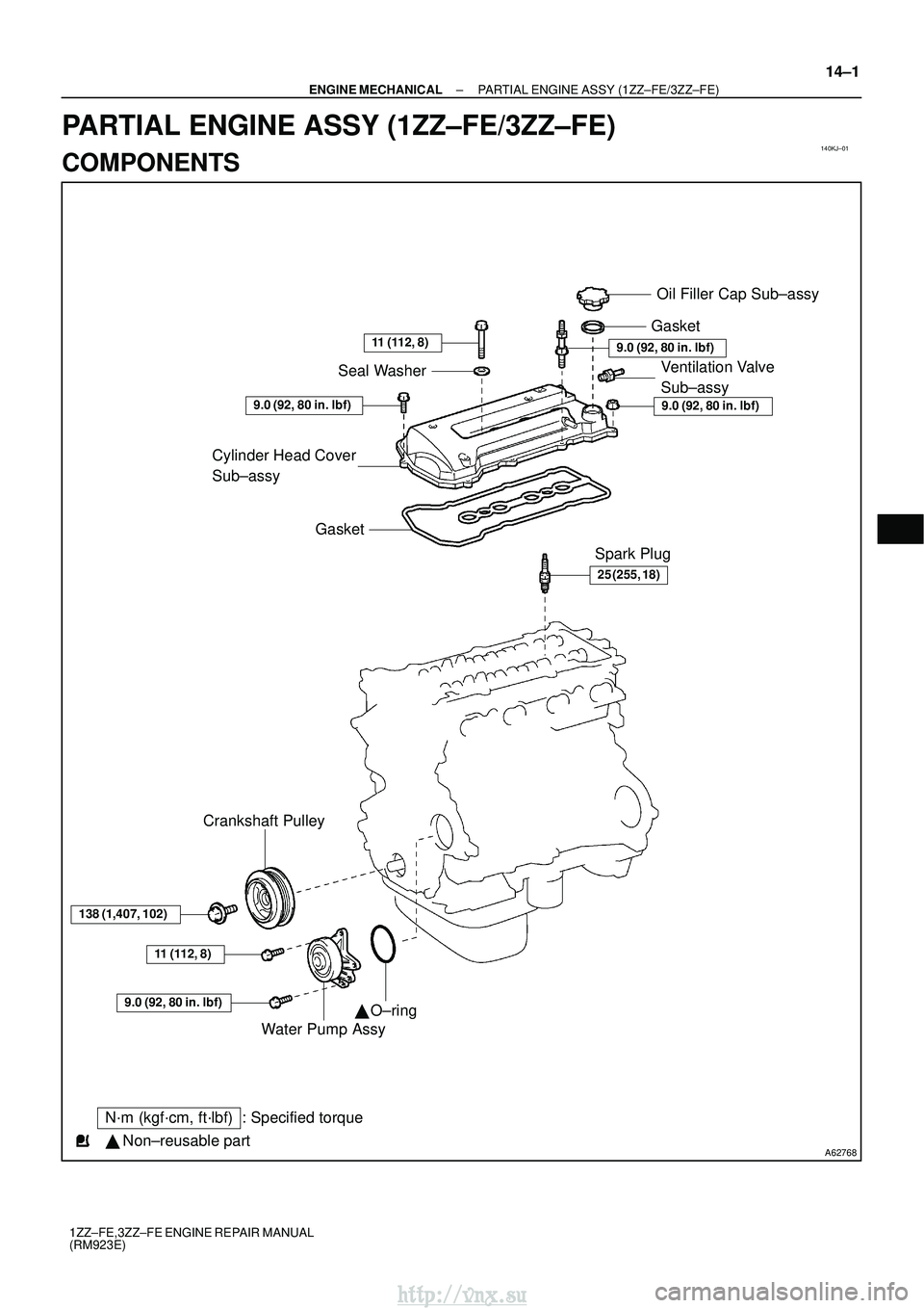 TOYOTA AVENSIS 2003  Service Repair Manual 140KJ±01
A62768
Oil Filler Cap Sub±assy
Gasket
Ventilation Valve 
Sub±assy
Seal Washer
Cylinder Head Cover 
Sub±assy Gasket Spark Plug
Water Pump Assy
Crankshaft Pulley
9.0 (92, 80 in.
lbf)
9.0 (