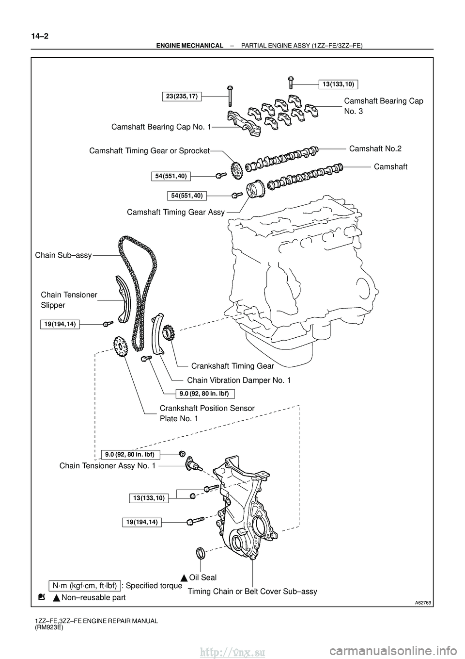 TOYOTA AVENSIS 2003  Service Repair Manual A62769
Camshaft Bearing Cap No. 1
Camshaft Timing Gear or Sprocket
Camshaft Timing Gear Assy Camshaft Bearing Cap 
No. 3
Camshaft No.2 Camshaft
Chain Tensioner Assy No. 1
Timing Chain or Belt Cover Su