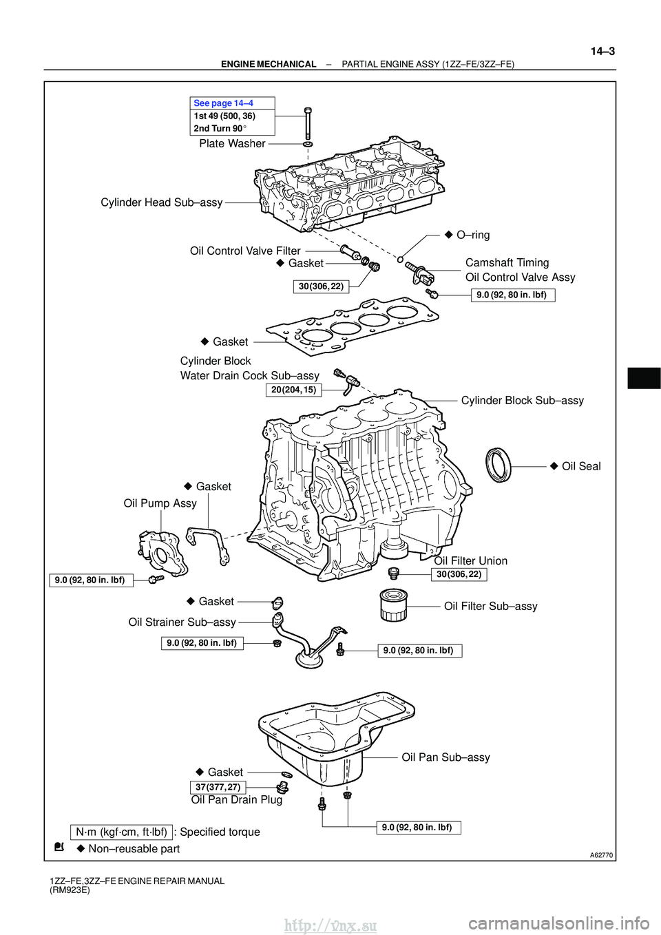 TOYOTA AVENSIS 2003  Service Repair Manual A62770
Cylinder Head Sub±assyOil Control Valve Filter Gasket
  Gasket 
 O±ring
Camshaft Timing 
Oil Control Valve Assy
Cylinder Block Sub±assy  Oil Seal
Oil Pump Assy 
 Gasket
Oil Strainer Sub