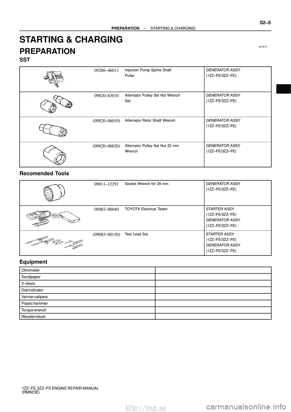 TOYOTA AVENSIS 2003  Service Repair Manual 02148±01
±
PREPARATION STARTING & CHARGING
02±5
1ZZ±FE,3ZZ±FE ENGINE REPAIR MANUAL
(RM923E)
STARTING & CHARGING
PREPARATION
SST
09286±46011Injection  Pump Spline Shaft
PullerGENERATOR ASSY
(1ZZ
