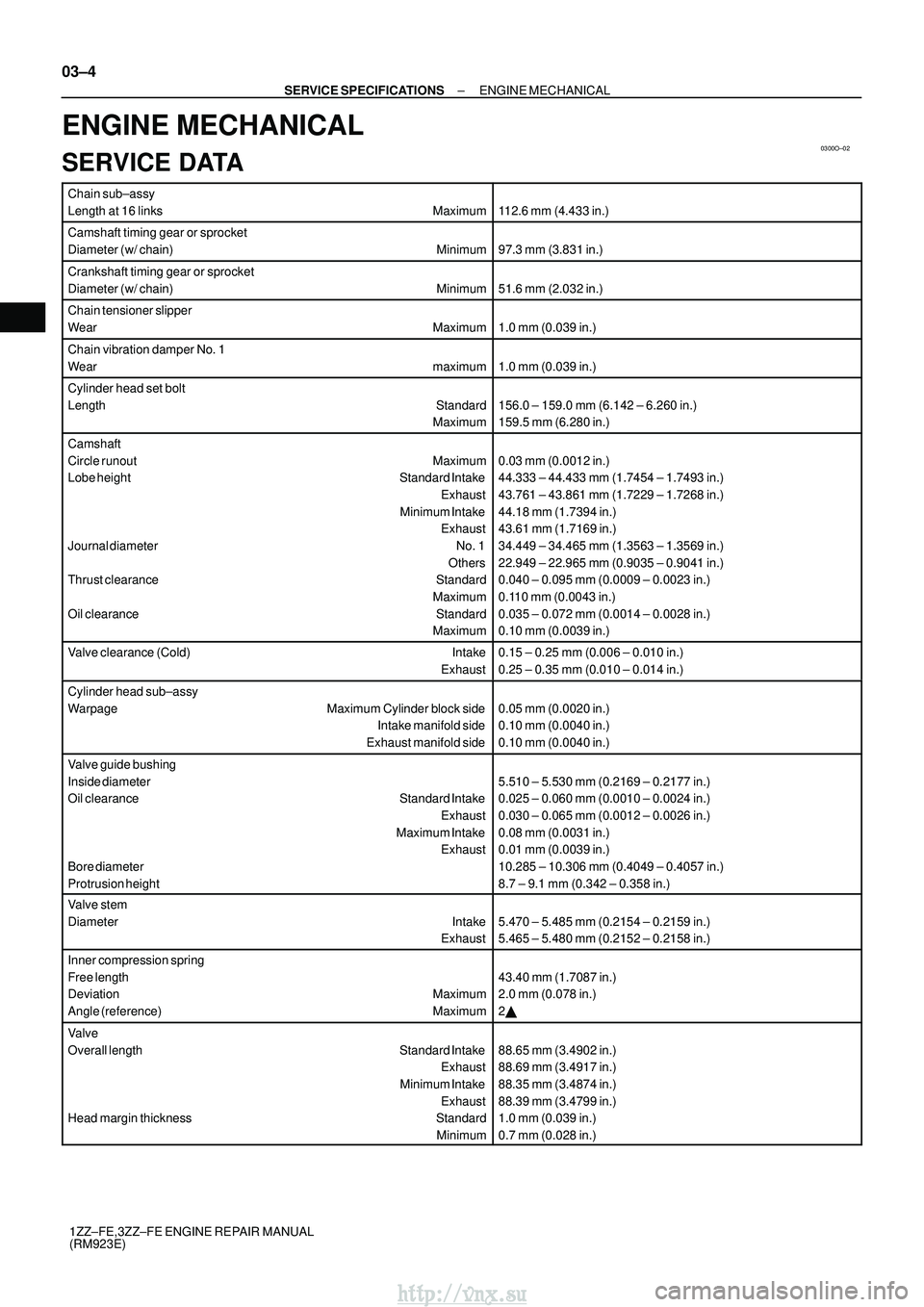 TOYOTA AVENSIS 2003 Service Repair Manual 0300O±02
03±4
±
SERVICE SPECIFICATIONS ENGINE MECHANICAL
1ZZ±FE,3ZZ±FE ENGINE REPAIR MANUAL
(RM923E)
ENGINE MECHANICAL
SERVICE DATA
Chain sub±assy
Length at 16 links Maximum
112.6 mm (4.433 in.) TOYOTA AVENSIS 2003 Service Repair Manual 0300O±02
03±4
±
SERVICE SPECIFICATIONS ENGINE MECHANICAL
1ZZ±FE,3ZZ±FE ENGINE REPAIR MANUAL
(RM923E)
ENGINE MECHANICAL
SERVICE DATA
Chain sub±assy
Length at 16 links Maximum
112.6 mm (4.433 in.)