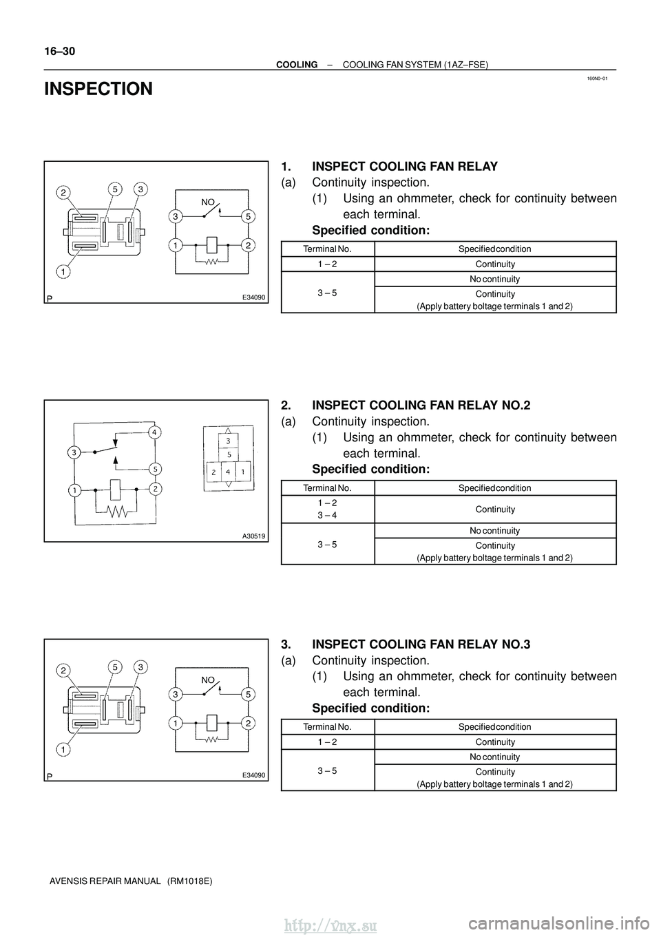 TOYOTA AVENSIS 2003  Service Repair Manual 160N0±01
E34090
A30519
E34090
16±30
±
COOLING COOLING FAN SYSTEM (1AZ±FSE)
AVENSIS REPAIR MANUAL   (RM1018E)
INSPECTION
1. INSPECT COOLING FAN RELAY
(a) Continuity inspection. (1) Using an ohmmete